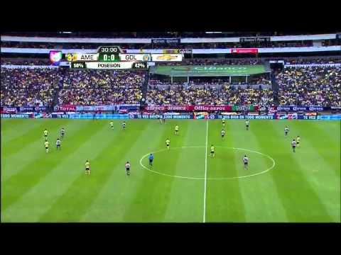 Video: America – Guadalajara Chivas (0-0), Liga MX