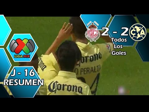 Video: Deportivo Toluca – America (2-2), Liga MX