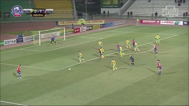 Video: Kuban Krasnodar – ZSKA Moskau (0-1), Premier Liga