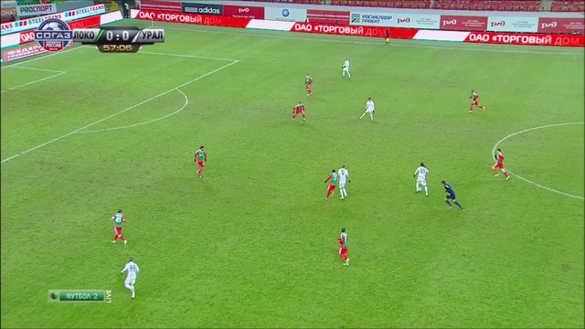 Video: Lokomotive – Ural (1-0), Premier Liga