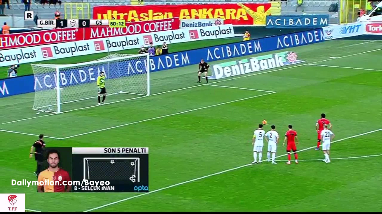 Video: Genclerbirligi – Galatasaray (1-1), Süper Lig