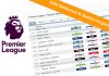 Premier League 2017 2018 Quoten